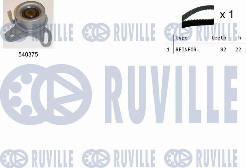 Ruville 550316 - Kit de distribution droxauto.com