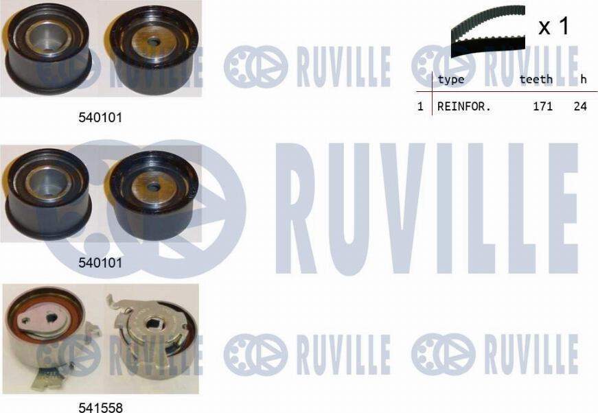 Ruville 550311 - Kit de distribution droxauto.com