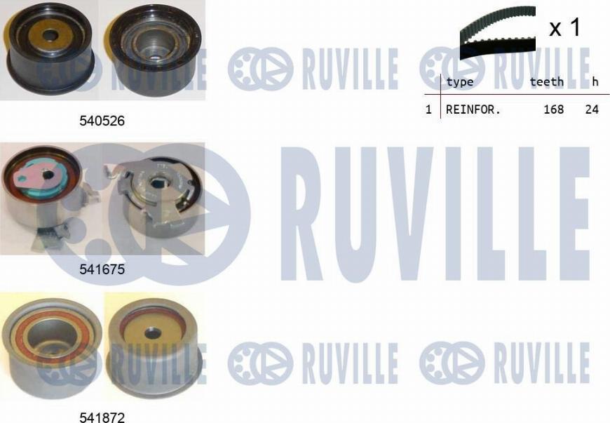 Ruville 550318 - Kit de distribution droxauto.com