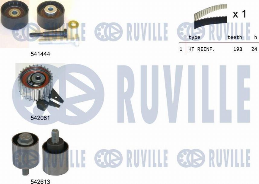 Ruville 550389 - Kit de distribution droxauto.com