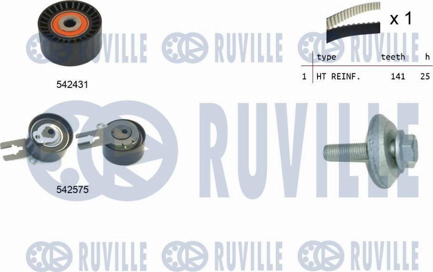 Ruville 550380 - Kit de distribution droxauto.com
