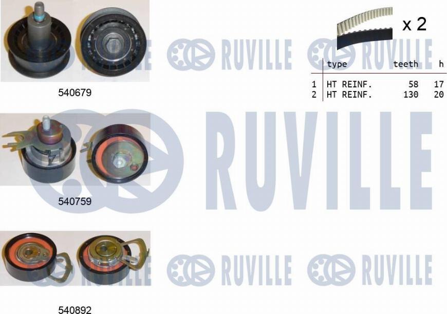 Ruville 550381 - Kit de distribution droxauto.com