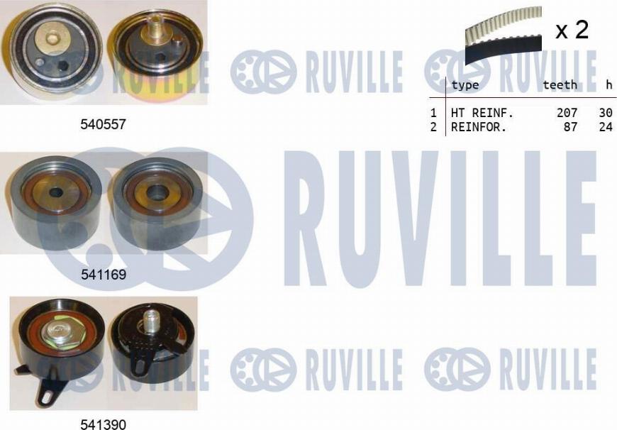 Ruville 550383 - Kit de distribution droxauto.com