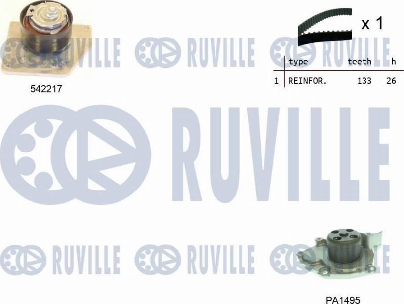 Ruville 5503361 - Pompe à eau + kit de courroie de distribution droxauto.com