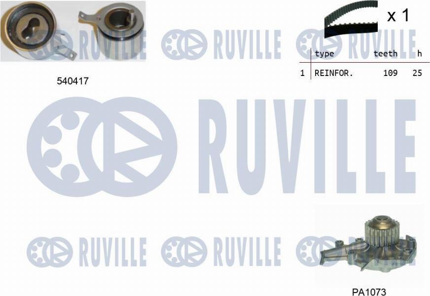 Ruville 5503311 - Pompe à eau + kit de courroie de distribution droxauto.com