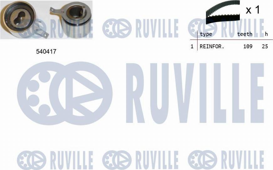 Ruville 550331 - Kit de distribution droxauto.com