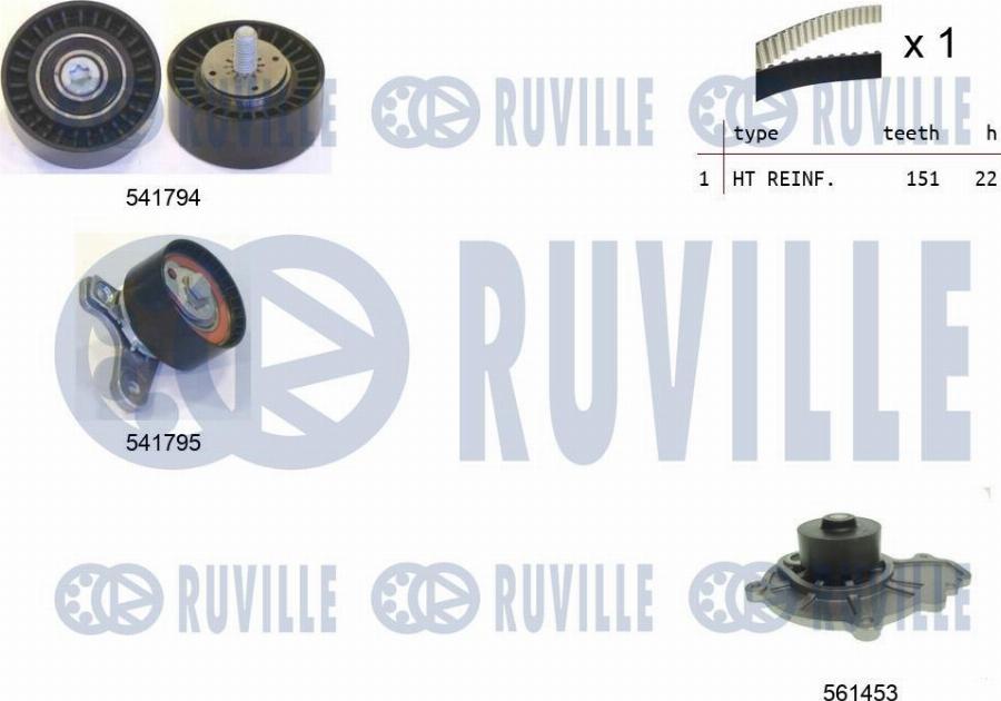 Ruville 5503381 - Pompe à eau + kit de courroie de distribution droxauto.com