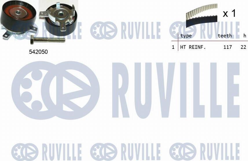 Ruville 550337 - Kit de distribution droxauto.com