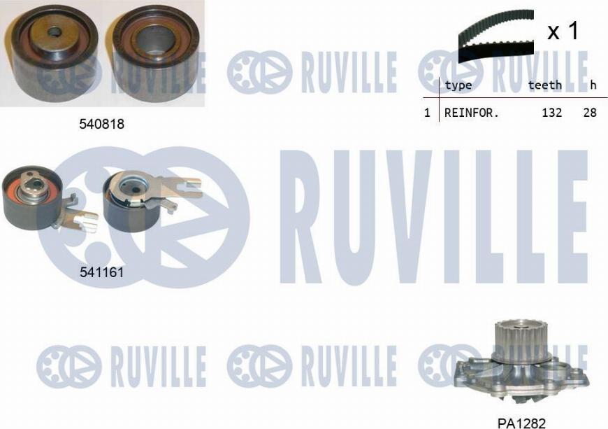 Ruville 5503261 - Pompe à eau + kit de courroie de distribution droxauto.com