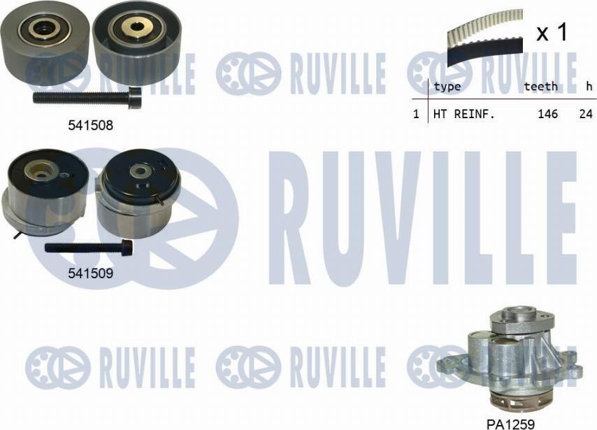 Ruville 5503201 - Pompe à eau + kit de courroie de distribution droxauto.com