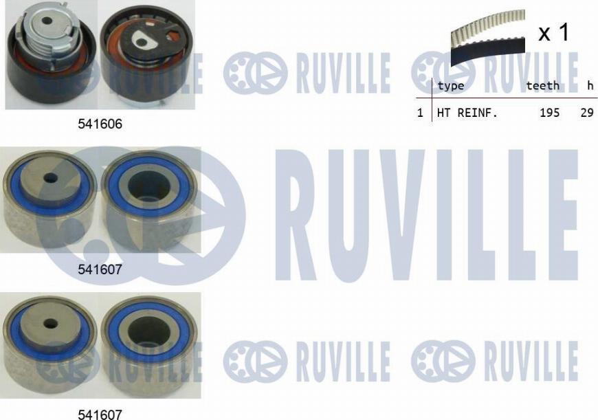 Ruville 550323 - Kit de distribution droxauto.com