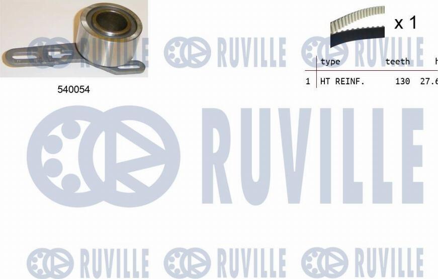 Ruville 550371 - Kit de distribution droxauto.com