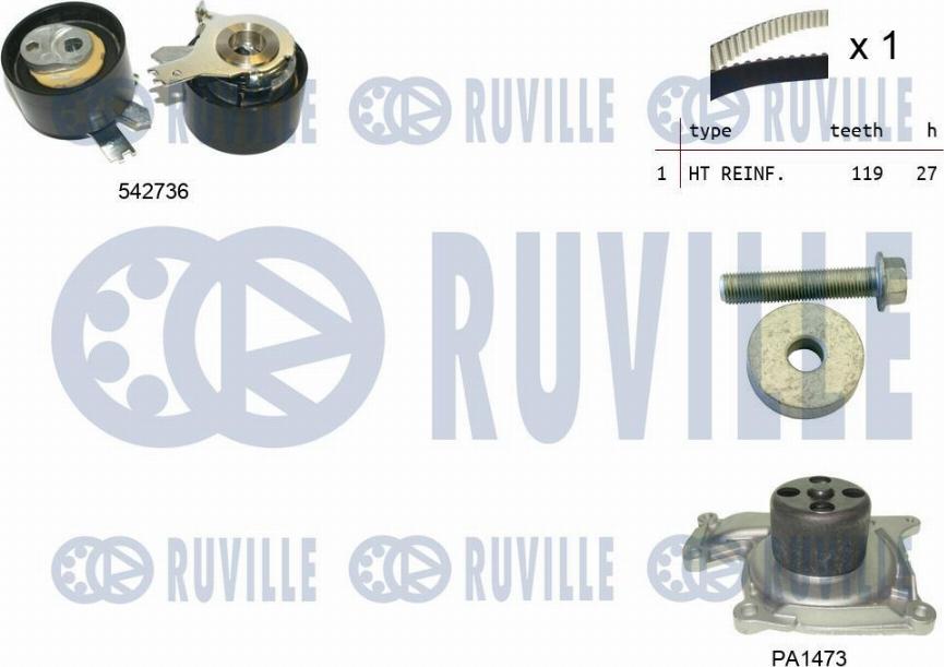 Ruville 5503781 - Pompe à eau + kit de courroie de distribution droxauto.com