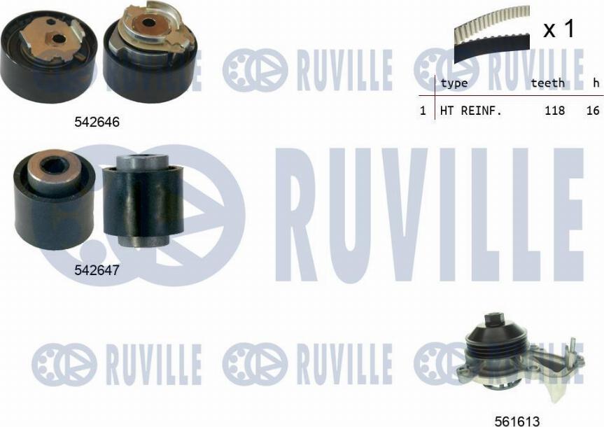 Ruville 5503772 - Pompe à eau + kit de courroie de distribution droxauto.com