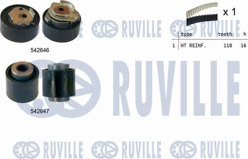 Ruville 550377 - Kit de distribution droxauto.com