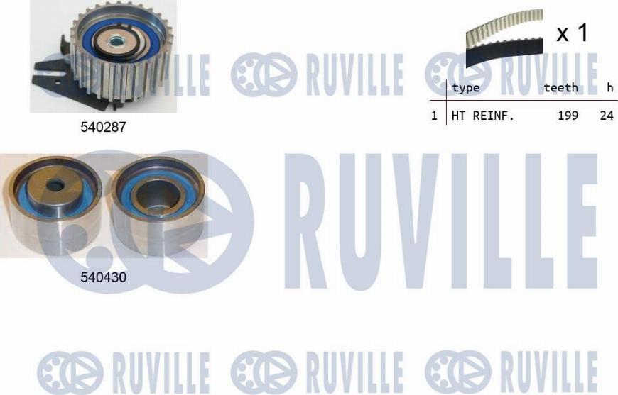 Ruville 550297 - Kit de distribution droxauto.com