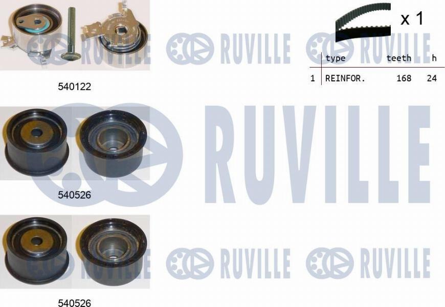 Ruville 550245 - Kit de distribution droxauto.com