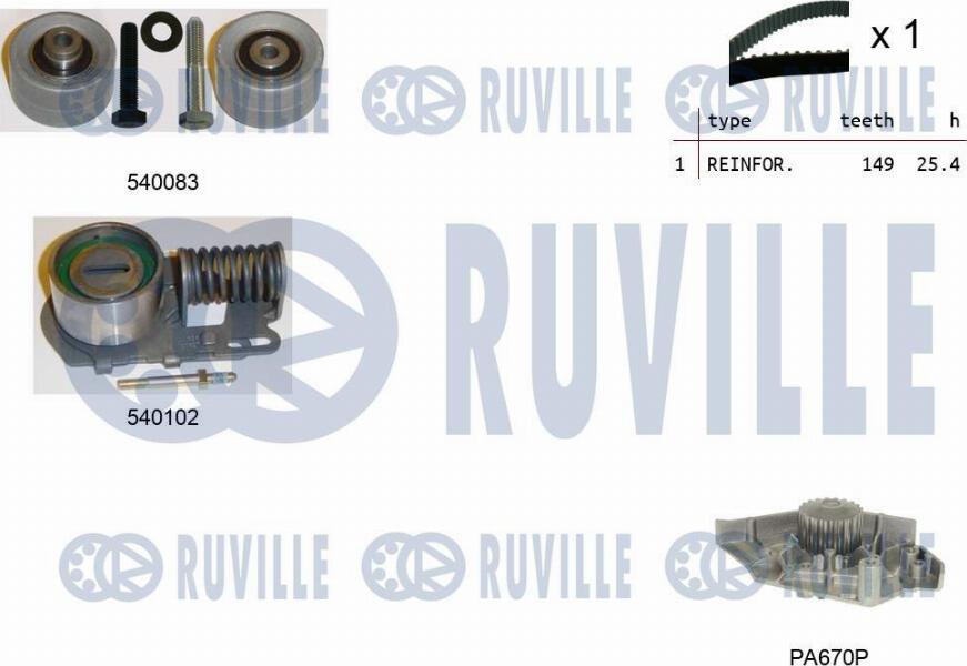 Ruville 5502401 - Pompe à eau + kit de courroie de distribution droxauto.com