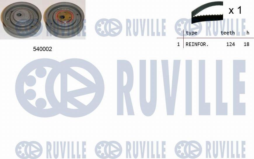 Ruville 550241 - Kit de distribution droxauto.com
