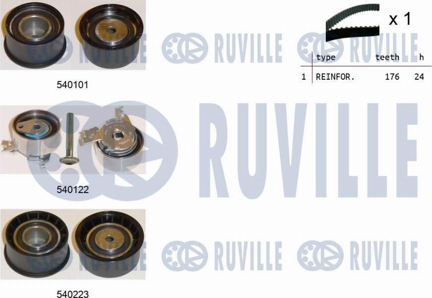 Ruville 550248 - Kit de distribution droxauto.com