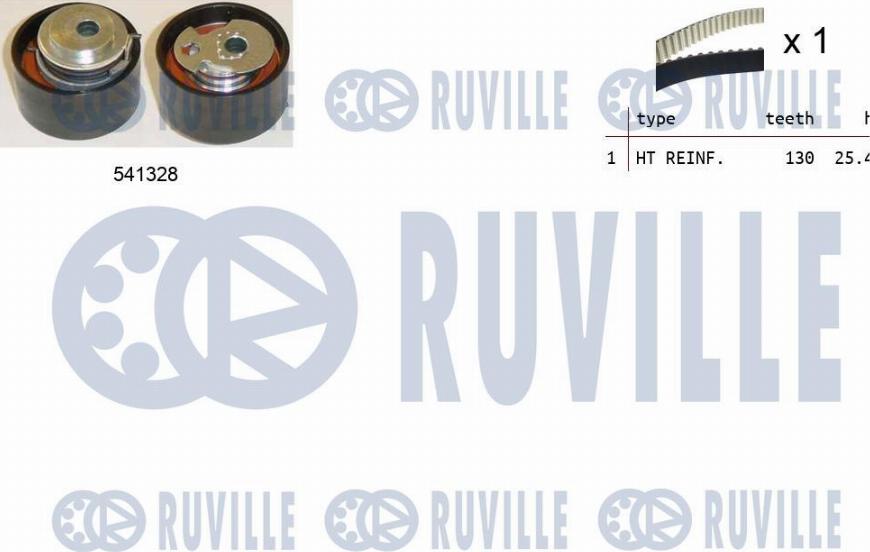 Ruville 550242 - Kit de distribution droxauto.com