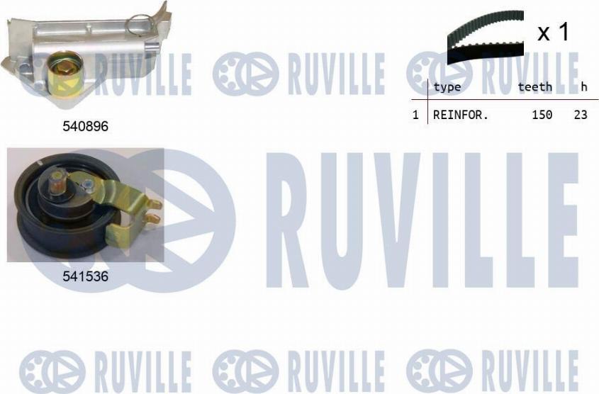 Ruville 550251 - Kit de distribution droxauto.com