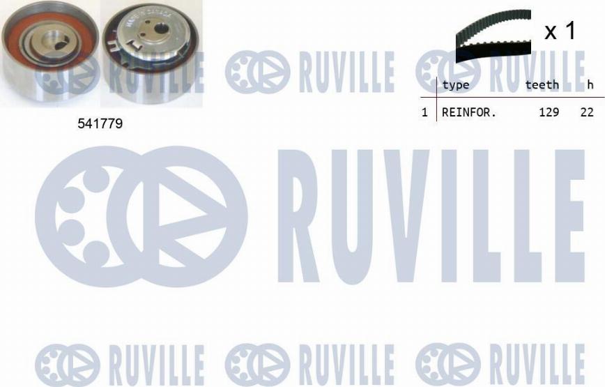 Ruville 550264 - Kit de distribution droxauto.com