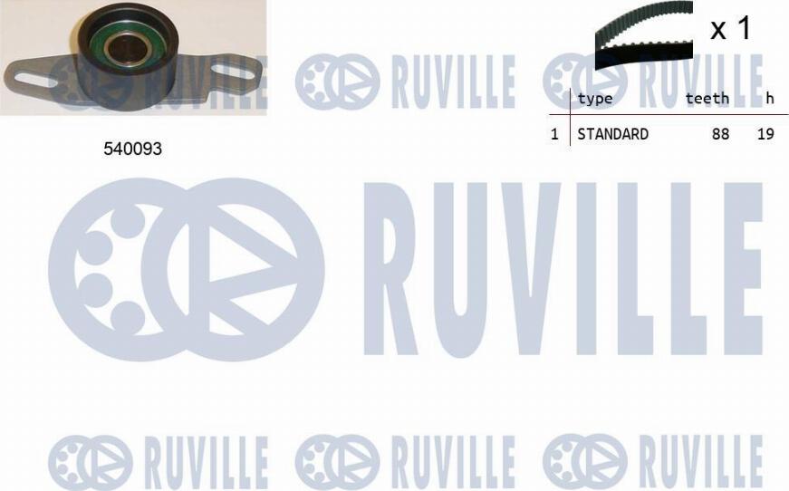 Ruville 550262 - Kit de distribution droxauto.com