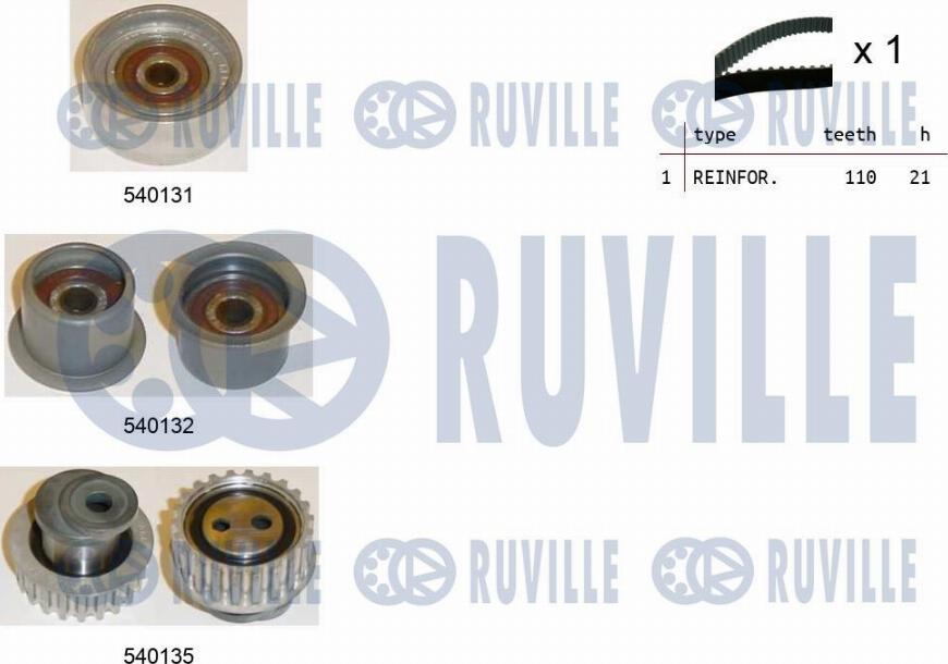 Ruville 550204 - Kit de distribution droxauto.com