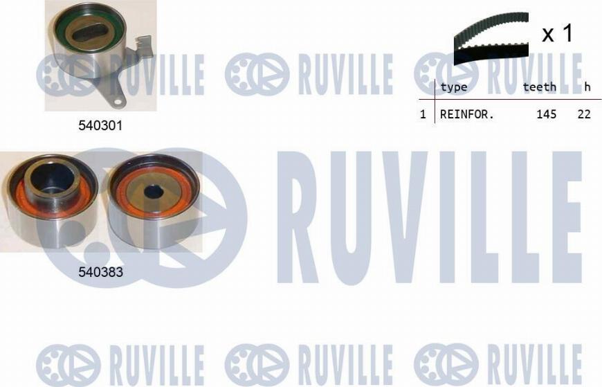Ruville 550202 - Kit de distribution droxauto.com