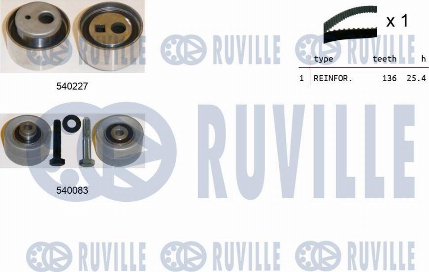Ruville 550219 - Kit de distribution droxauto.com
