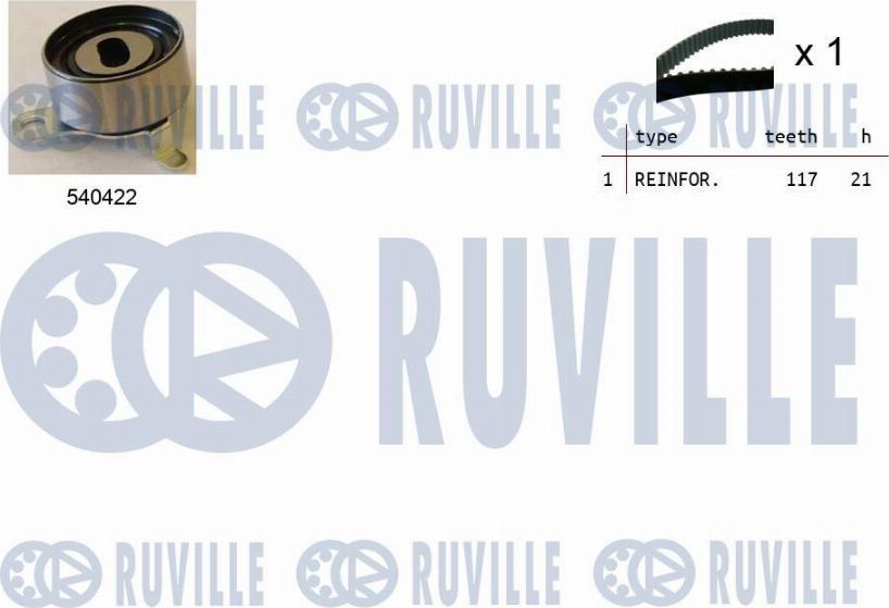 Ruville 550215 - Kit de distribution droxauto.com