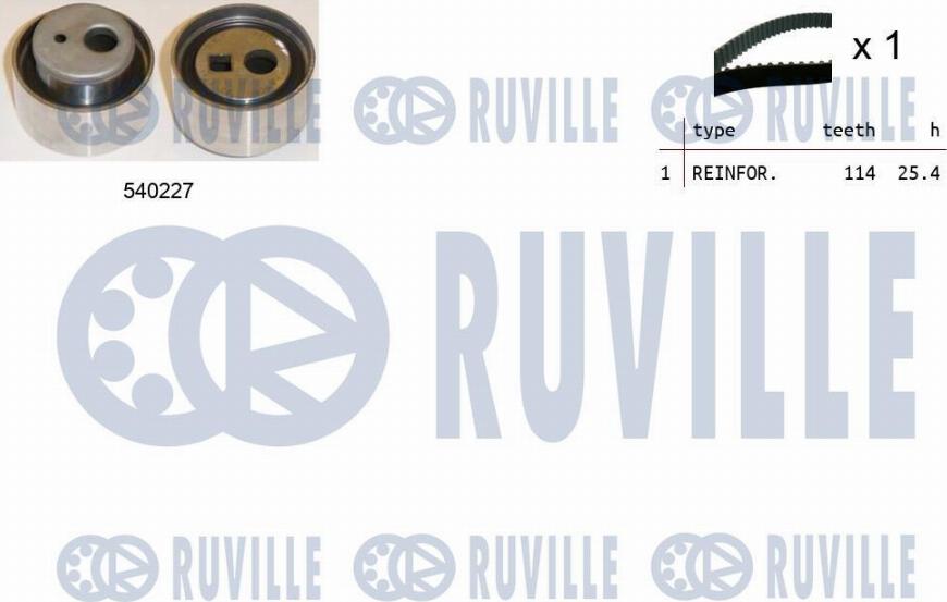 Ruville 550218 - Kit de distribution droxauto.com