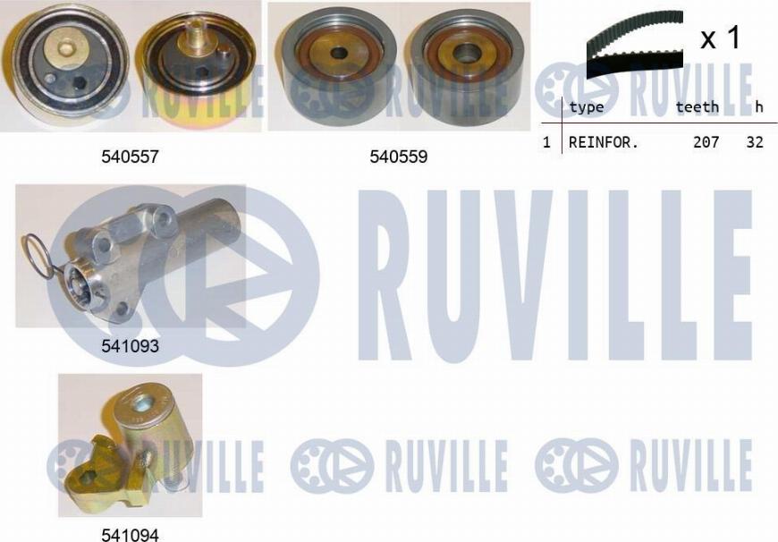 Ruville 550284 - Kit de distribution droxauto.com