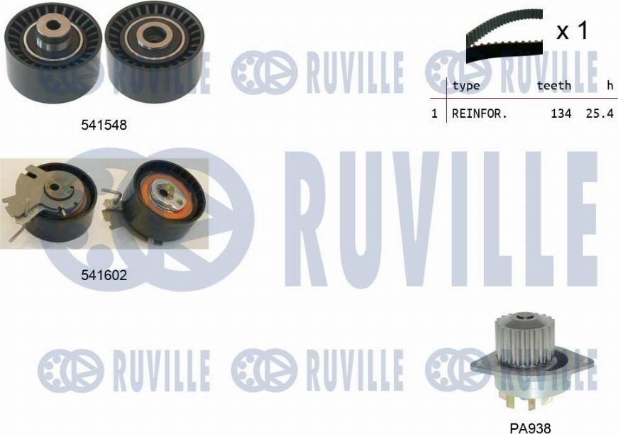 Ruville 5502861 - Pompe à eau + kit de courroie de distribution droxauto.com