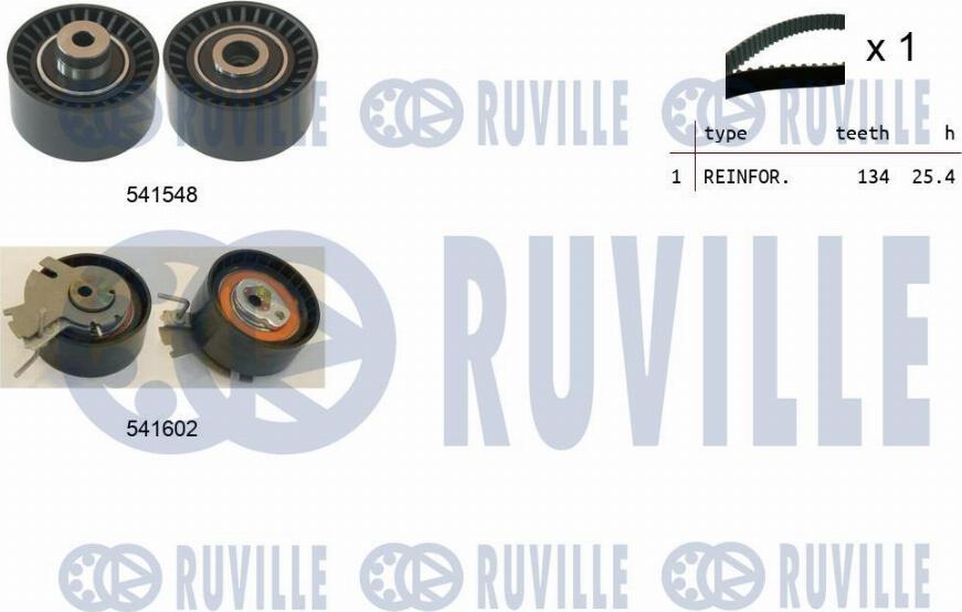 Ruville 550286 - Kit de distribution droxauto.com