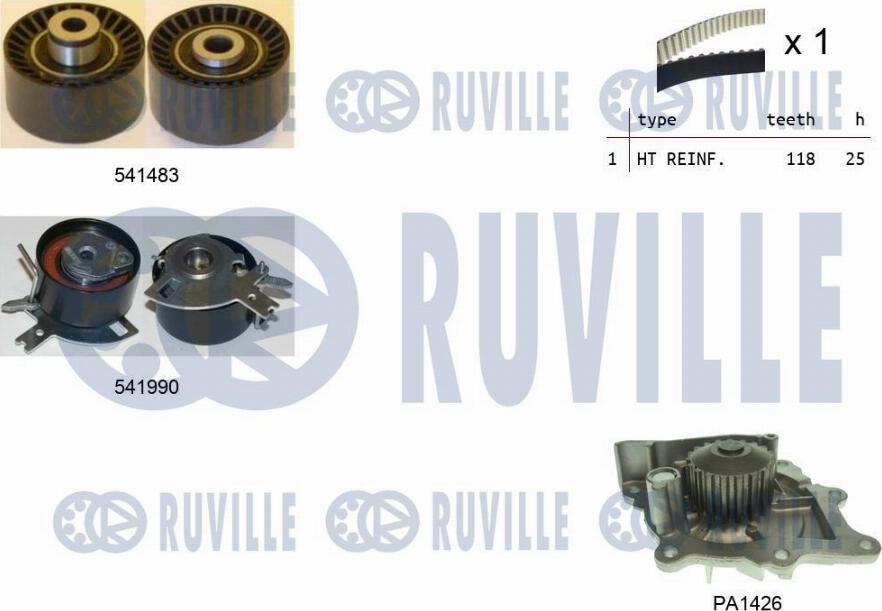 Ruville 5502801 - Pompe à eau + kit de courroie de distribution droxauto.com