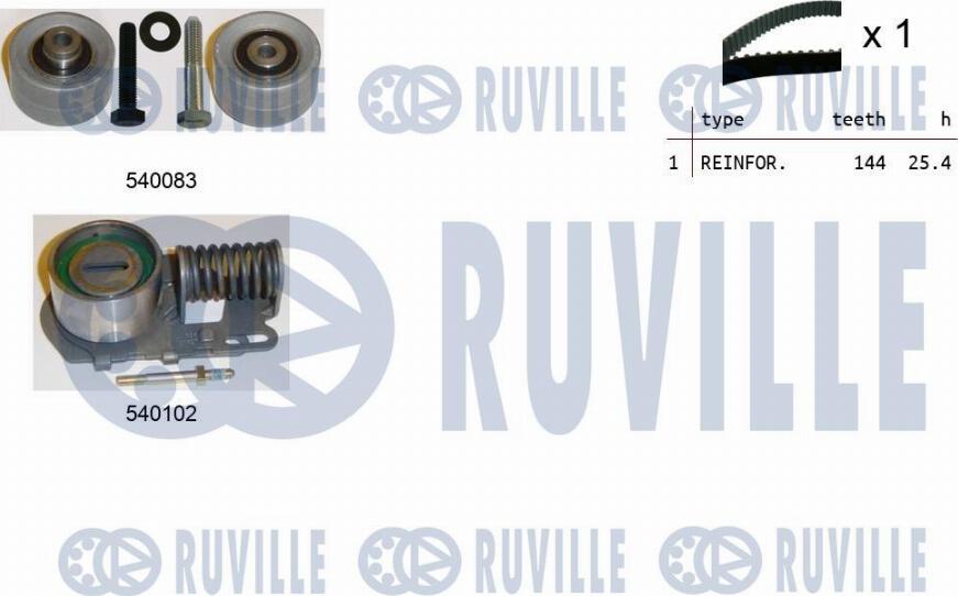 Ruville 550239 - Kit de distribution droxauto.com
