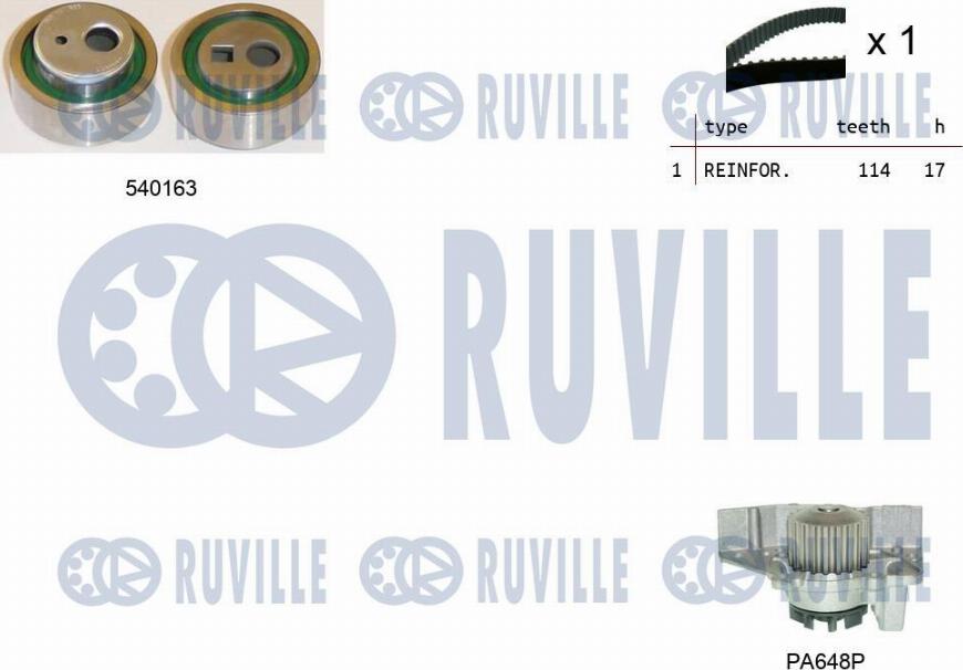 Ruville 5502241 - Pompe à eau + kit de courroie de distribution droxauto.com