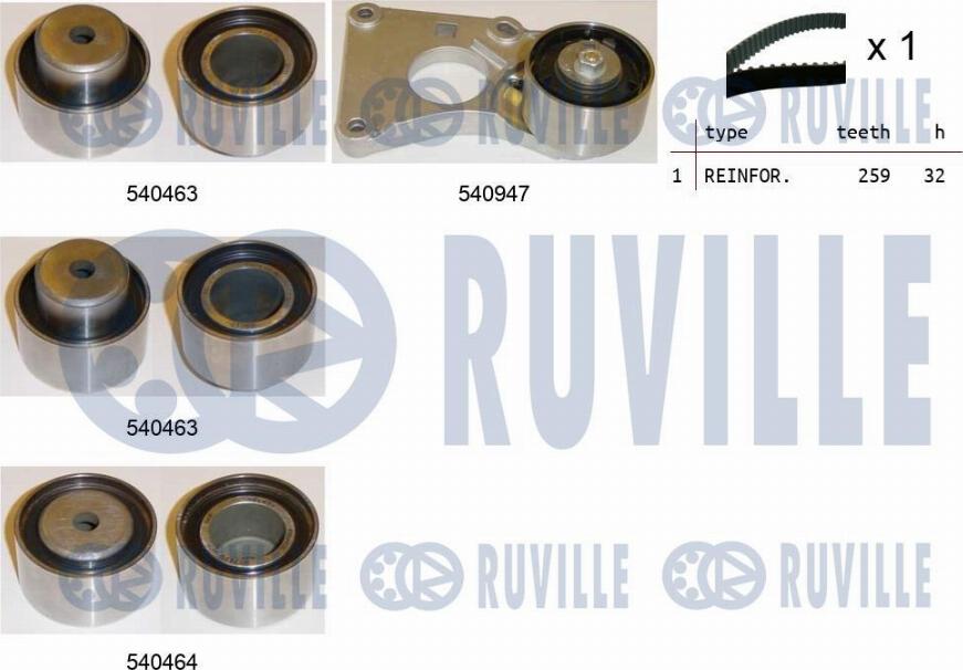 Ruville 550222 - Kit de distribution droxauto.com