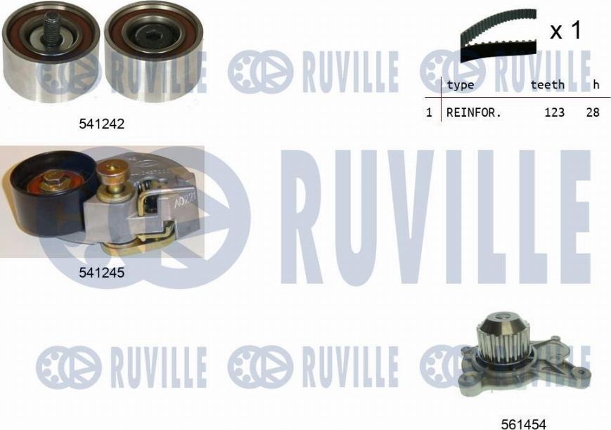 Ruville 5502752 - Pompe à eau + kit de courroie de distribution droxauto.com