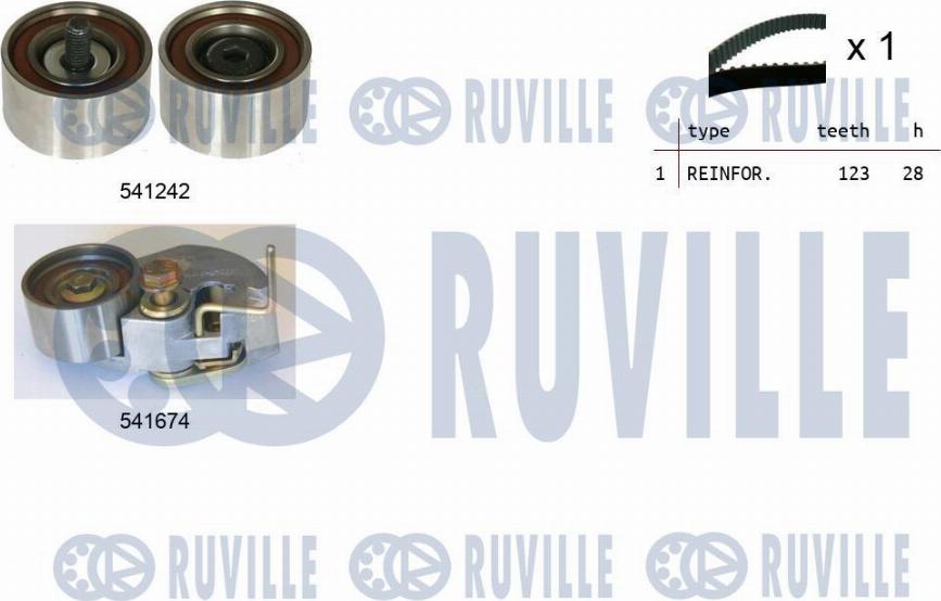 Ruville 550276 - Kit de distribution droxauto.com