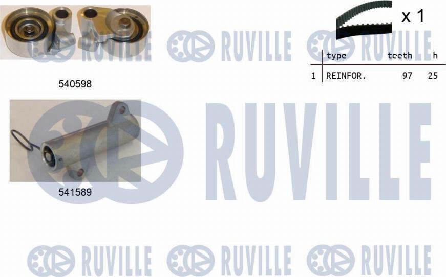 Ruville 550271 - Kit de distribution droxauto.com