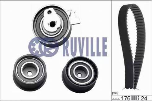 Ruville 5530672 - Kit de distribution droxauto.com