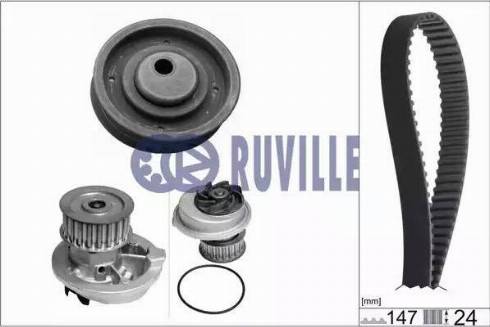 Ruville 55300701 - Pompe à eau + kit de courroie de distribution droxauto.com