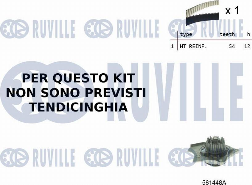 Ruville 55B0021 - Pompe à eau + kit de courroie de distribution droxauto.com