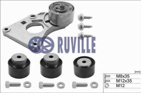 Ruville 5664350 - Kit de galets, courroie de distribution droxauto.com