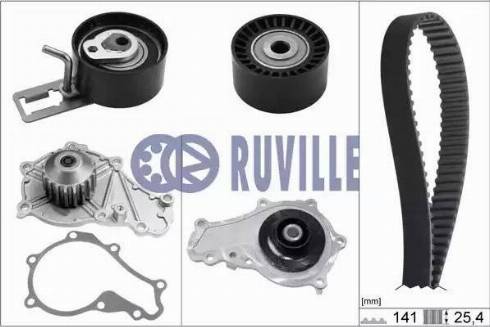 Ruville 56664711 - Pompe à eau + kit de courroie de distribution droxauto.com