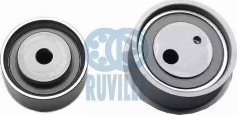 Ruville 5840250 - Kit de galets, courroie de distribution droxauto.com