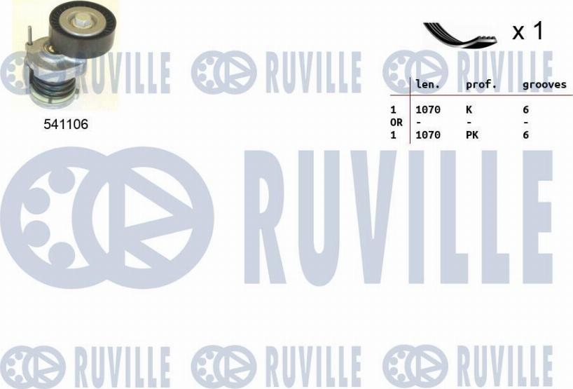 Ruville 570064 - Jeu de courroies trapézoïdales à nervures droxauto.com